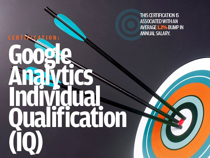 Google Analytics Individual Qualification (IQ) 