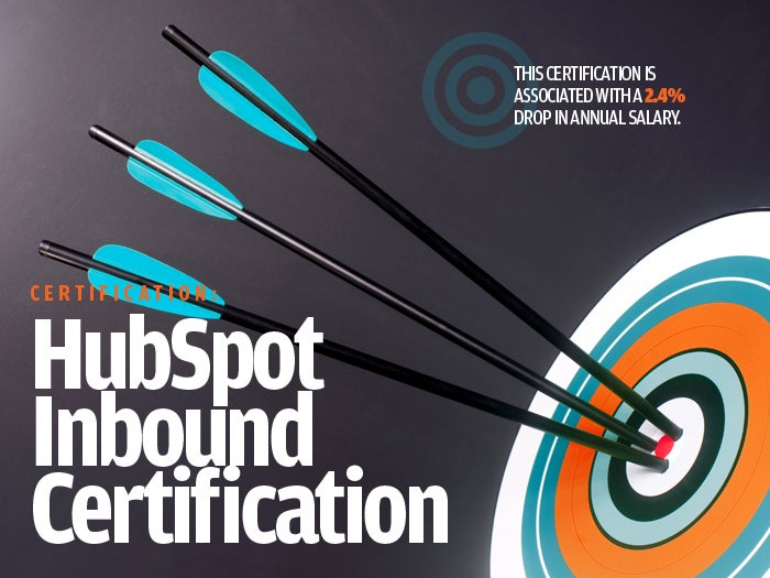 HubSpot Inbound Certification 