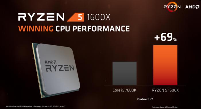 amd ryzen 5 performance