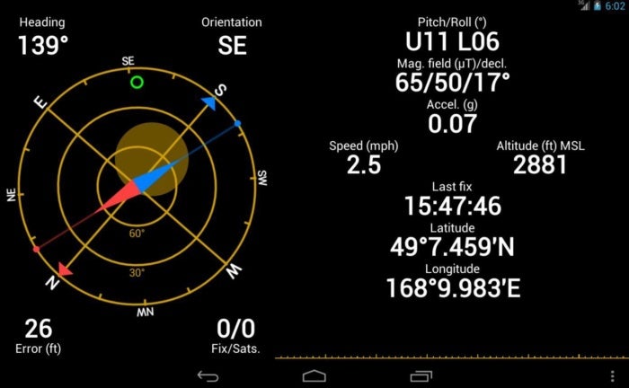 gps status and toolbox