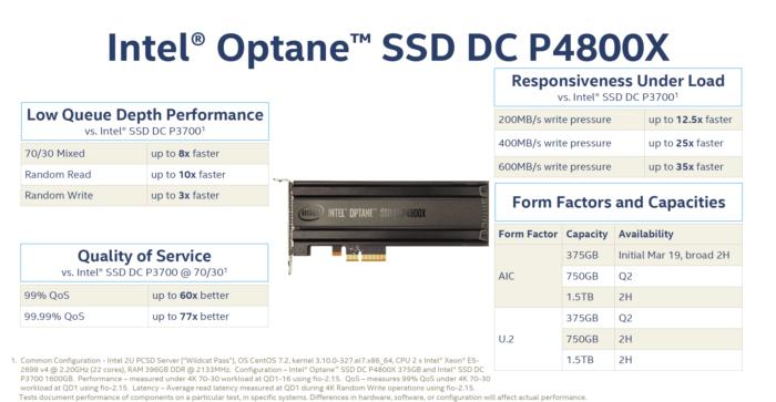 Intel optane driver что это