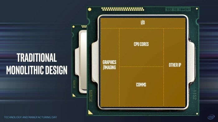 intel tech manu 1