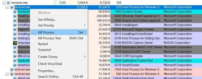 process explorer technet microsoft