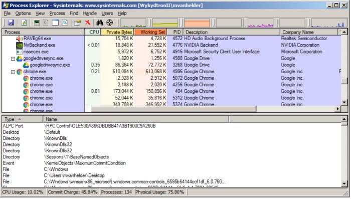 system internals process explorer