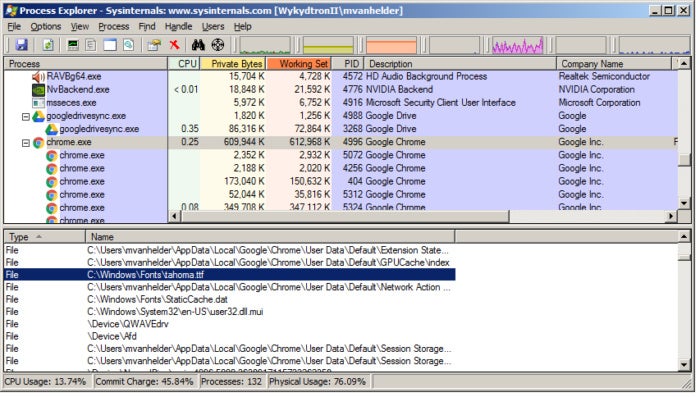 process explorer technet