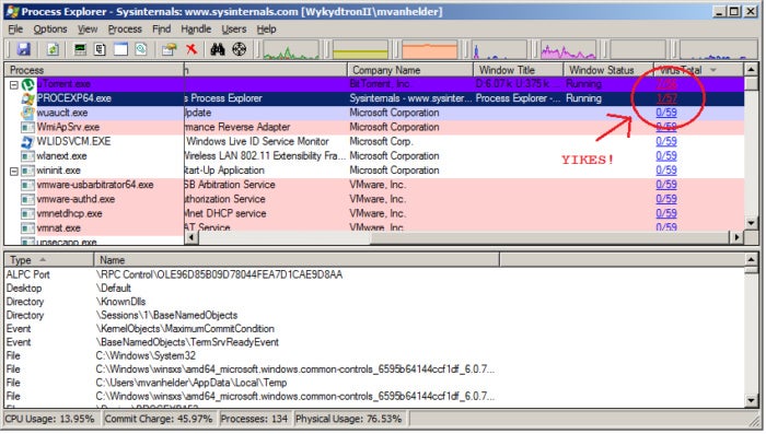 process explorer alternative