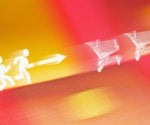 Why ecommerce fraud needs a multichannel response