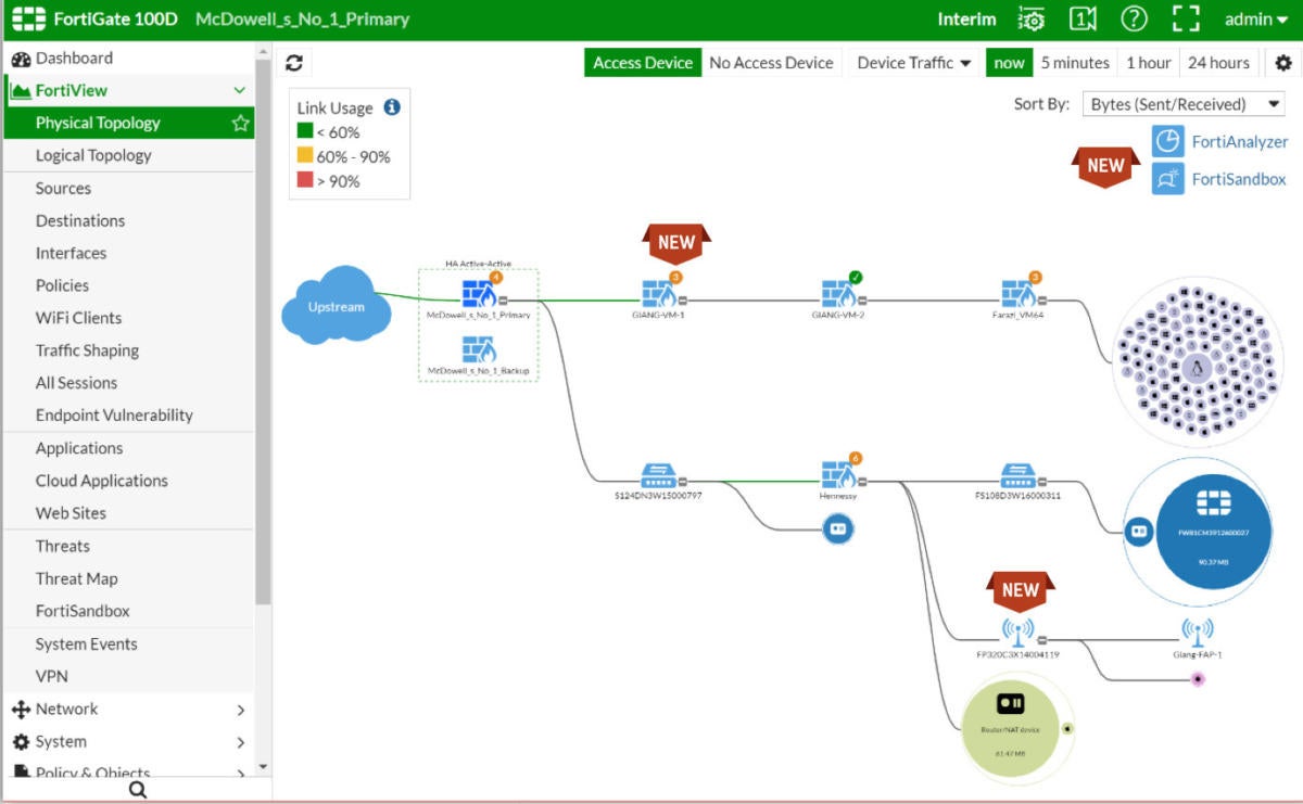  A screenshot of the Fortinet Security Fabric, which is a network security solution that provides visibility and control across the entire attack surface.