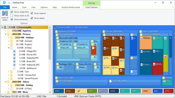 tsfree tree map 2d
