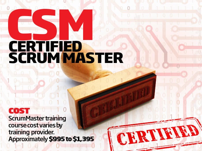 Scrum Master Certification