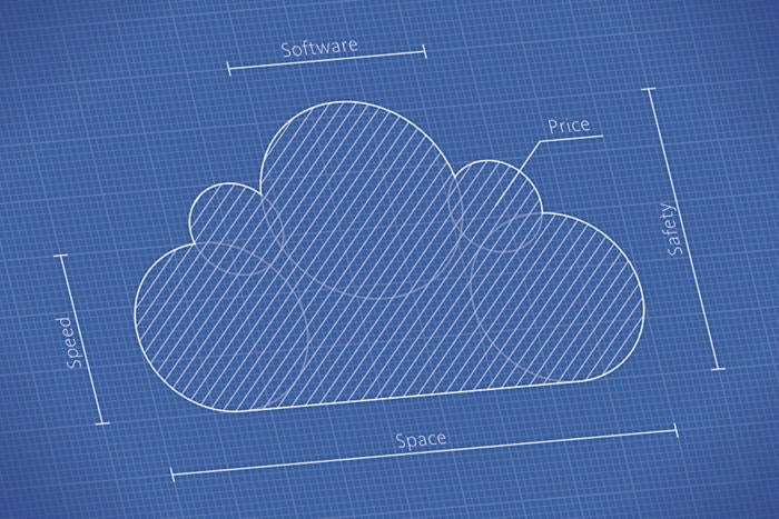 cloud blueprint schematic