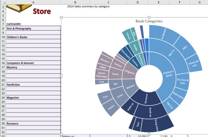 Excel 2016 sunburst chart