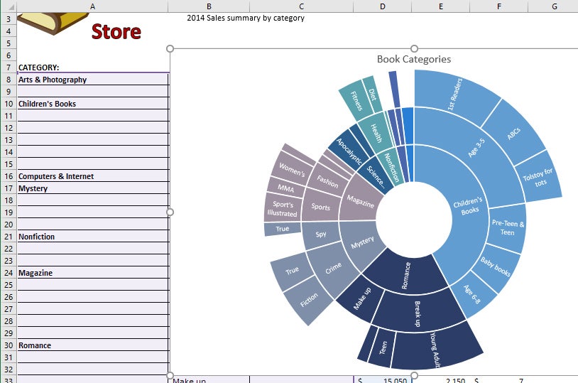 how to create pie chart in excel sheet