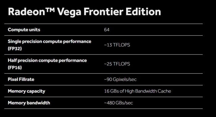 radeon vega frontier edition stats