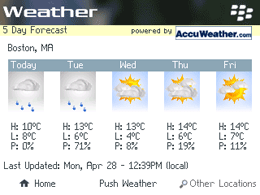 BlackBerry Push Weather