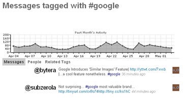 messages-with-hashtag-googl.jpg