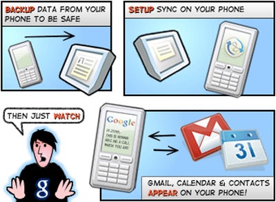 Cartoon on Google Sync from the Official Google Mobile Blog