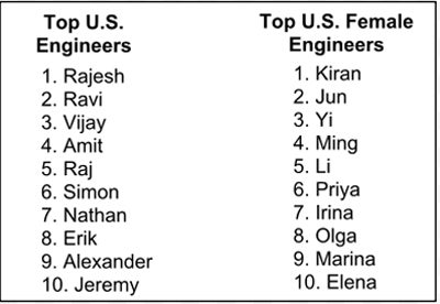 chart2.jpg