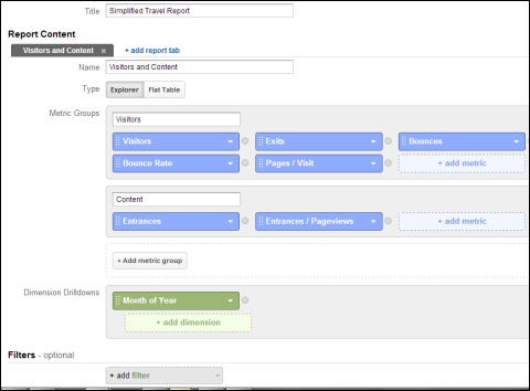 Google Analytics Visitors and Content Report