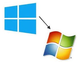 Microsoft Windows 7, Microsoft Windows 8, downgrade from Windows 8 to Windows 7