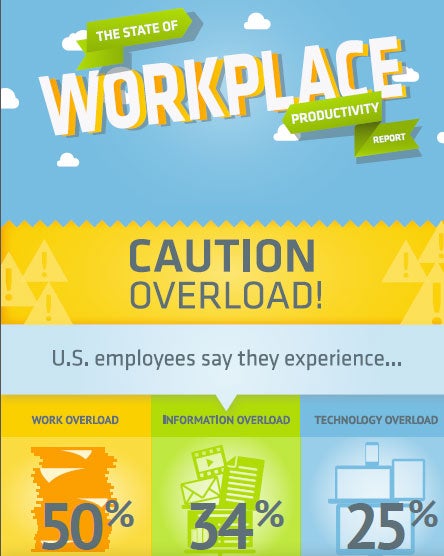 workplace productivity, Cornerstone Ondemand
