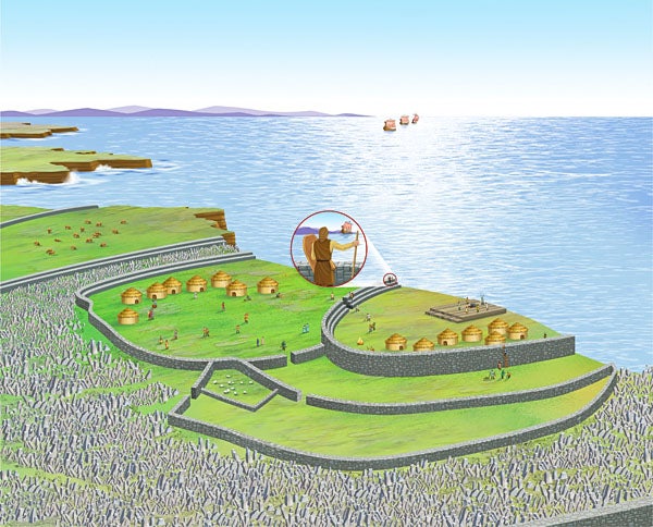 Irish fort Dun Aengus illustrated defense-in-depth concepts