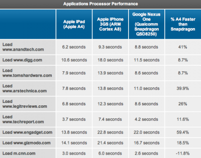 Screen_shot_2010-04-04_at_4_41_49_PM.png