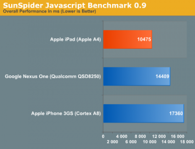 Screen_shot_2010-04-04_at_4_42_13_PM.png