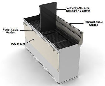 Data center cooling device