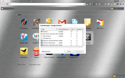 Chrome OS Task Manager