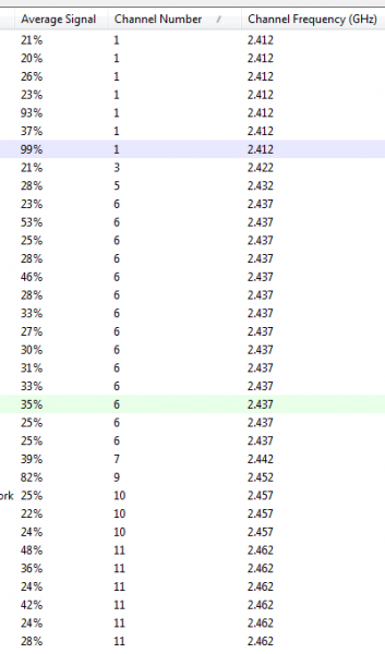 WirelessNetView.screenshot.png