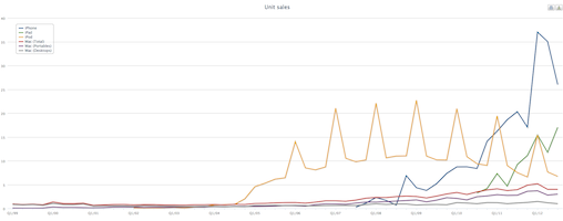 Screen%20Shot%202012-07-25%20at%2011.46.53.png