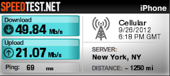 speedtest result