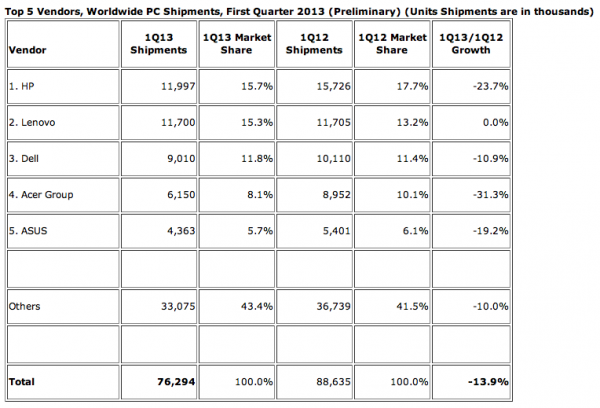 screen_shot_2013-04-11_at_12.21.12.png