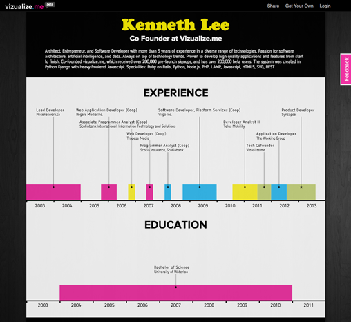 Kenneth Lee Visualize.me