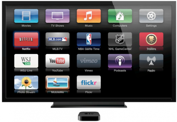 Apple's 2014 in 8 pictures