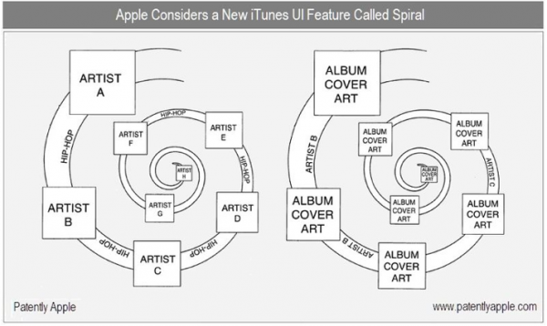 Apple's 2014 in pictures