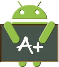 Android Upgrade Report Card, KitKat: Motorola