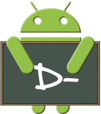 Android Upgrade Report Card, KitKat: Sony