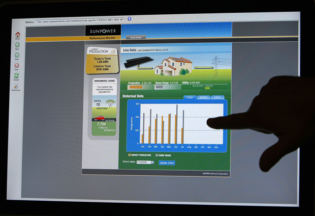 SunPower app
