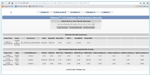 VMware IO Analyzer