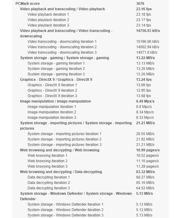 Parallels Desktop vs. Boot Camp: Which is best for running Windows on a ...