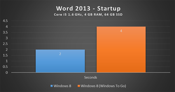 Credit wizard download windows 8