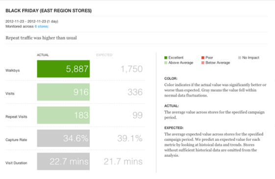 euclid analytics dashboard.png