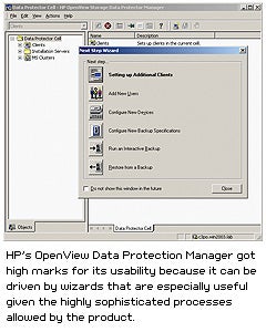 Hp Openview S