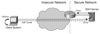 Figure 11-6