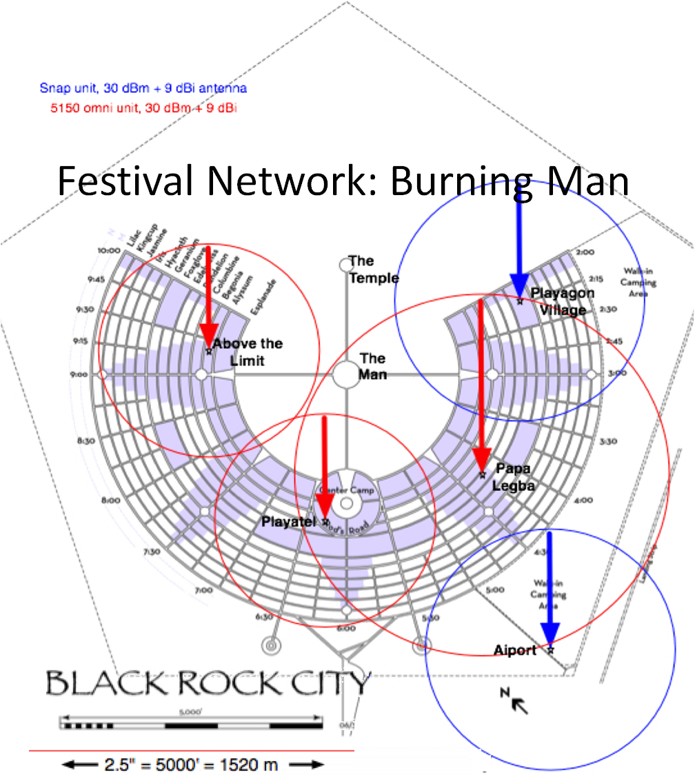 Image Alt Text