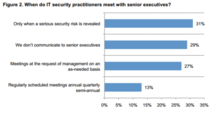 Security Posture 3