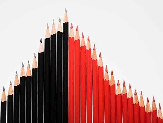 Counting pencils