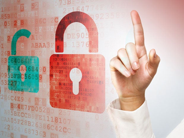security awareness